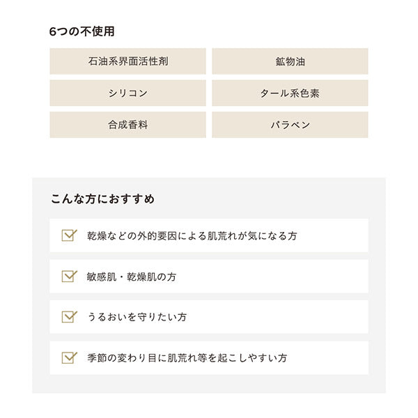 Moist Barrier Cream, 30g