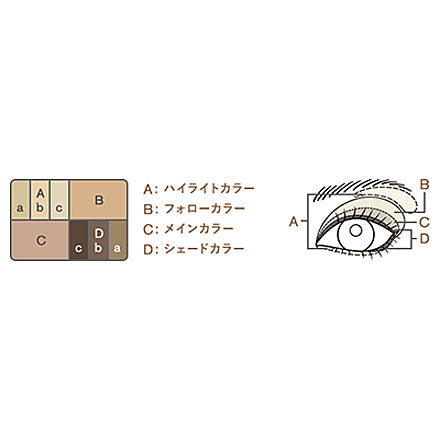 LUNASOL Three Dimensional Eyes (01 Neutral Beige)
