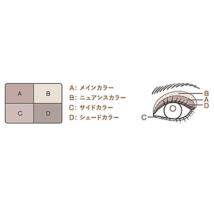 LUNASOL Selection de Chocolat Eyes (02 Chocolat Amer)