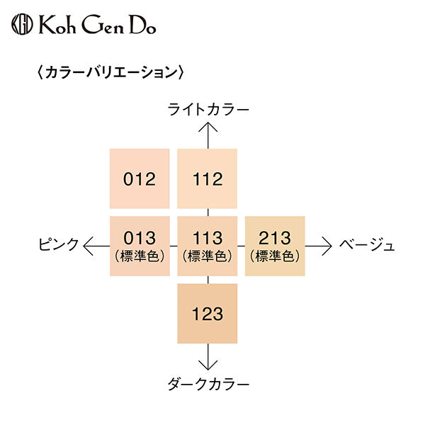 Koh Gen Do My Fancee Gloss Film Foundation Refill (112)