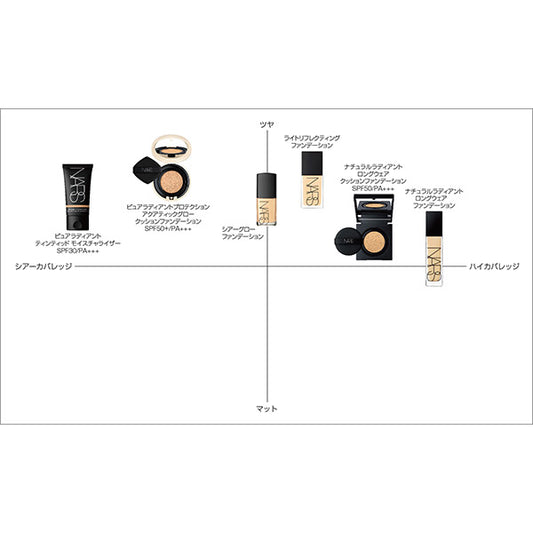 NARS Natural Radiant Longwear Foundation, 6605, 30 ml