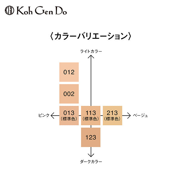 Koh Gen Do Aqua Foundation (123), 30ml