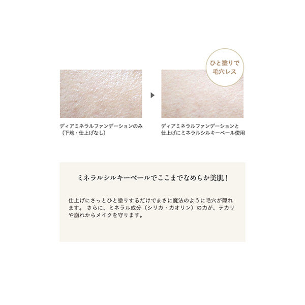 ETVOS Mineral Silky Veil, SPF20 PA++, SPF20 PA+, Refill (with puff), 7g