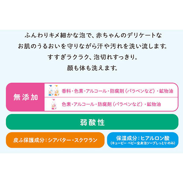 Baby Soap, Baby Soap Scent, 400ml, Baby Soap Scent