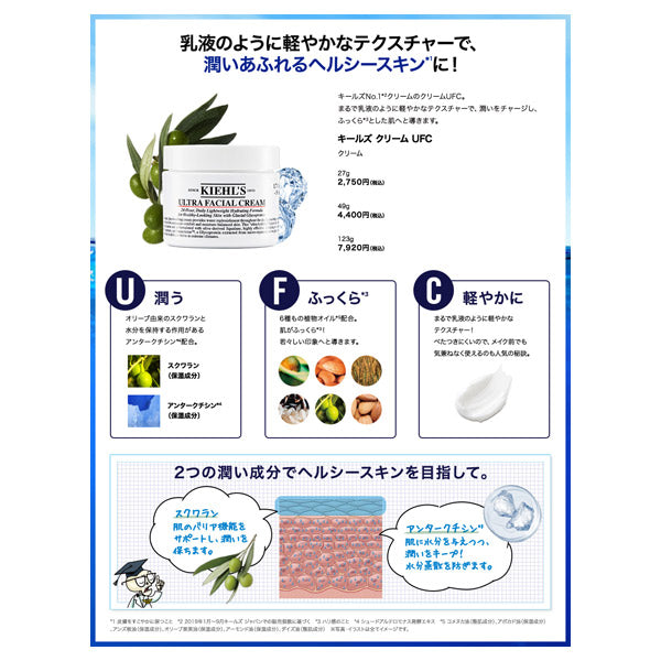 Kiehl's Cream UFC, 28ml