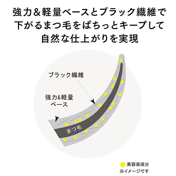ETTUSAIS Eye Edition (Mascara Base), 6g