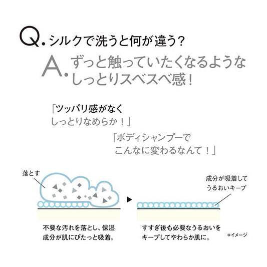 ORBIS Release by Touch Body Shampoo, Refill, 500ml