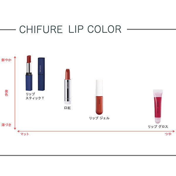 Chifure Lip Gel, 001, 4.3g