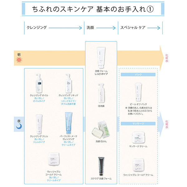 Chifure Cleansing oil, Refill, 220ml