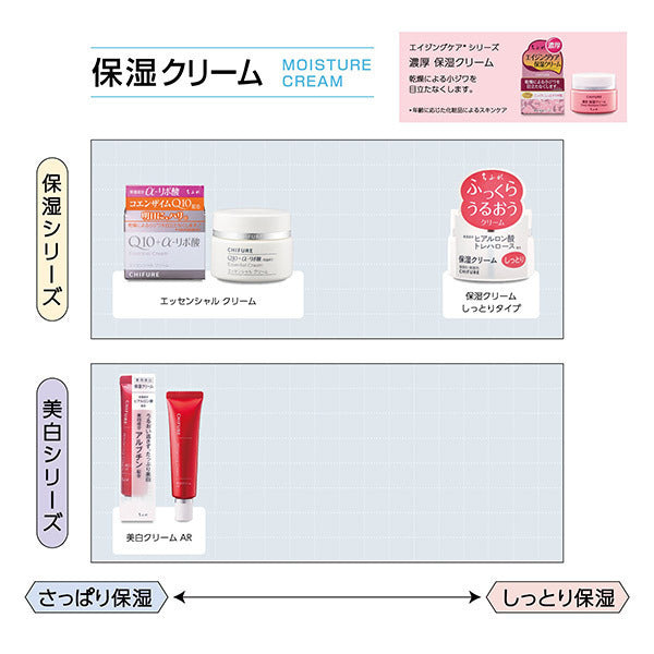 Chifure Rich Moisturizing Cream, Refill, 54g
