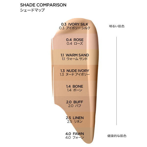 Tom Ford Beauty Shade and Illuminate Soft Radiance Foundation SPF50 (2.5 Linen)