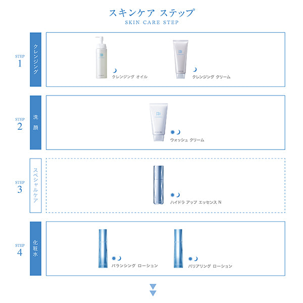 HIKARIMIRAI Treatment Night Emulsion Enrich, 30g