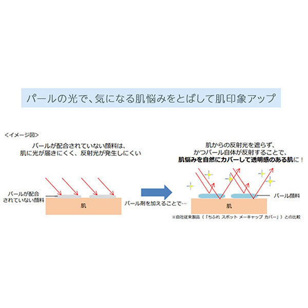 Chifure Concealer, 1 Light, 6g