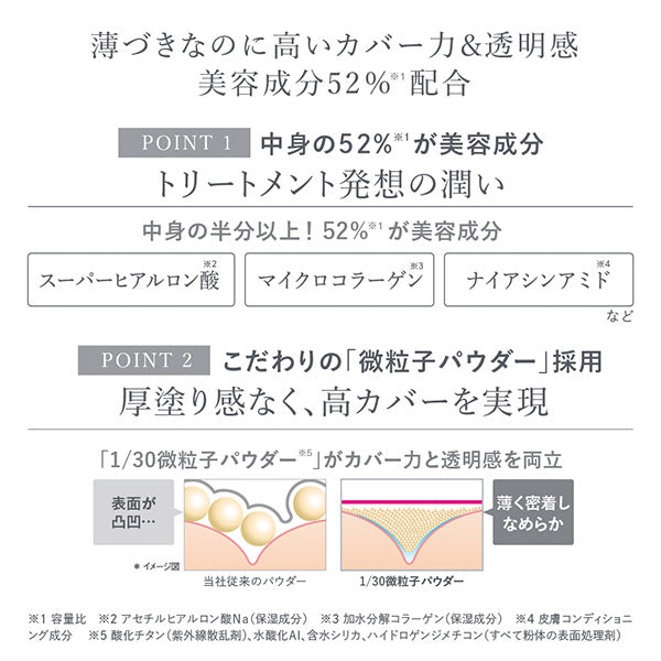 Vision Foundation Moist, SPF24, PA++, Ocher 01, 24g