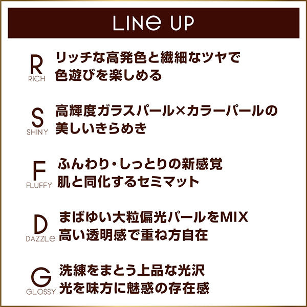 excel Eye Planner, R08 Short Whip