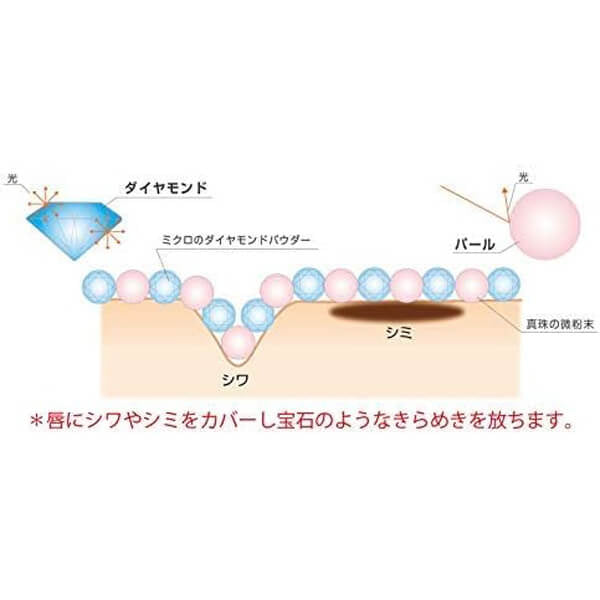 Color Magic Essence Rouge Pearl, 10g, Meltingly spreads and moisturizes