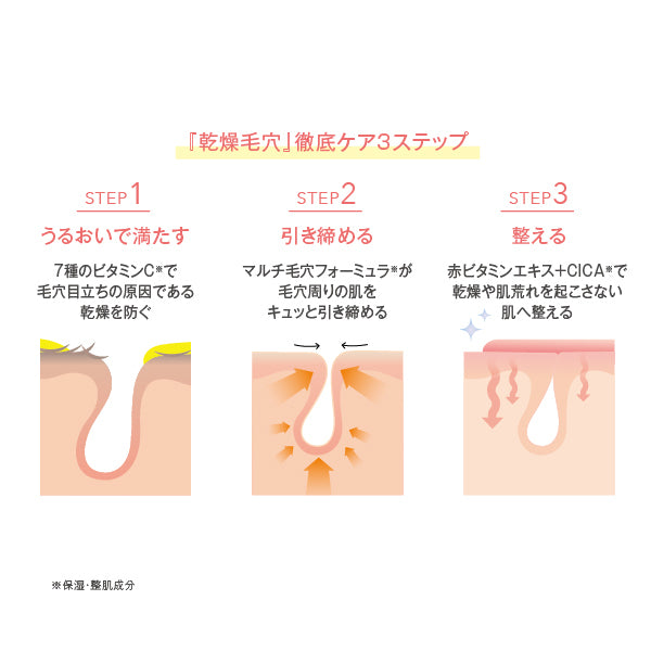 Ampoule VC Drip, 30ml, Thick, moisturizing yet non-sticky