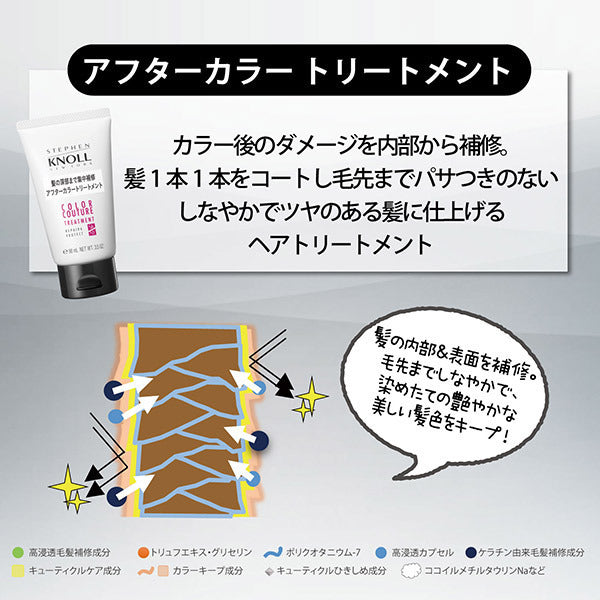 Stephen Knoll Color Couture Aftercolor Shampoo & Treatment