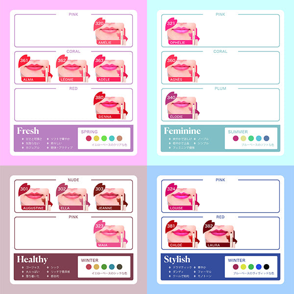 Laura Mercier Petal Soft Lipstick Crayon, 361 ALMA, 2g