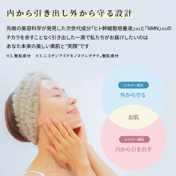 Reborna Serum, 30ml