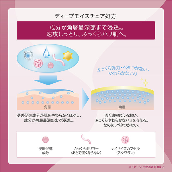 ONE BY KOSE Deep Hydrator, Refill, 150ml, Fragrance-free