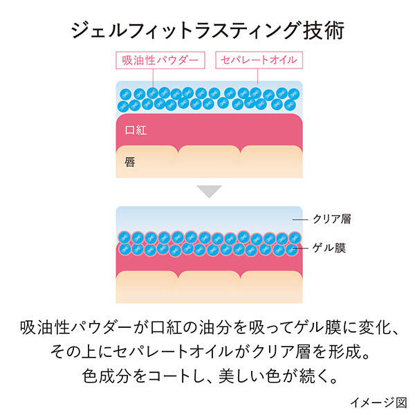 KANEBO Lip Lasting Coat (LC1 True Clear)