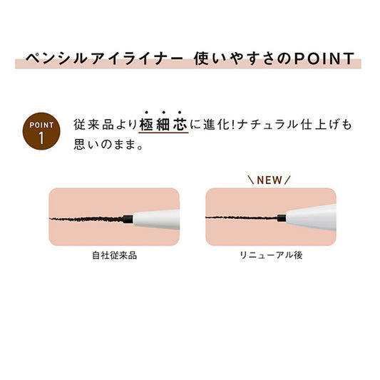 ORBIS Pencil eyeliner, refill, black, 0.07g