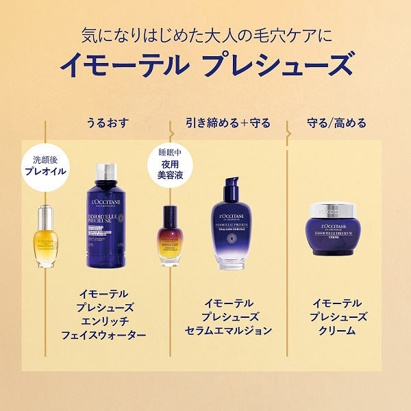 L'OCCITANE Immortelle Precious Serum Emulsion, 75ml