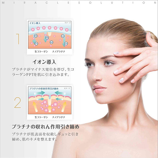 Youthsecret Miracle Solution, 30ml