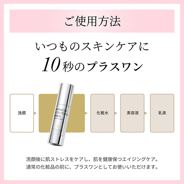 Youthsecret Miracle Solution, 30ml