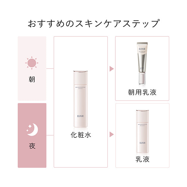 ELIXIR Brightening Lotion WT I, Refill, 150ml