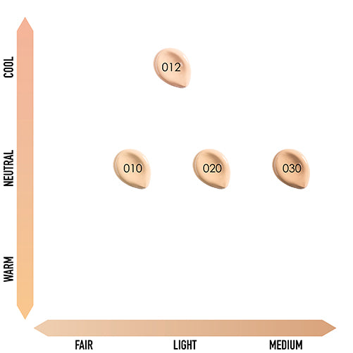 Prestige Le Cushion Teint de Rose, SPF50, PA+++, 10, 14g