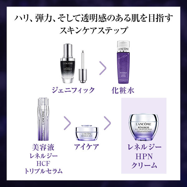 Lancôme Rénergie H·P·N Cream, 50ml