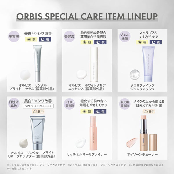ORBIS Overnight Brightening Gel, 30g