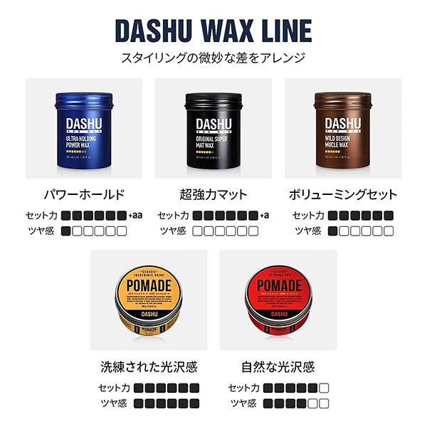 DASHU For Men Original Super Matte Wax, 100ml