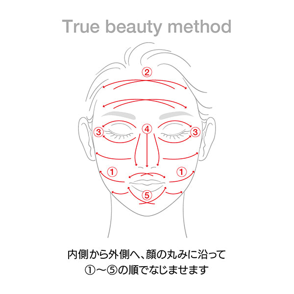 est Serum One Advanced, 90g (Bright Bouquet)
