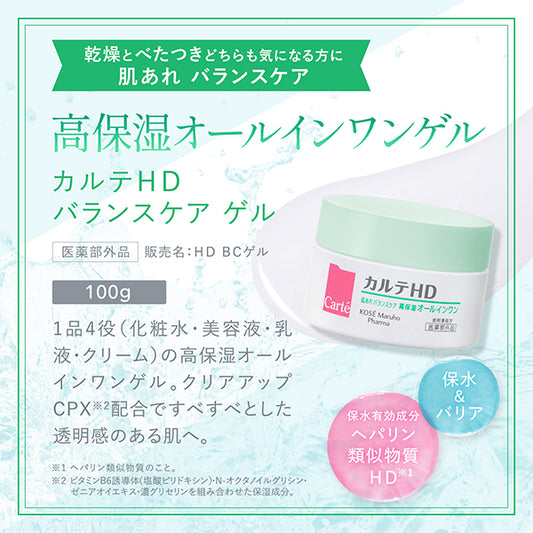 Carte HD Balance Care Gel, 20g