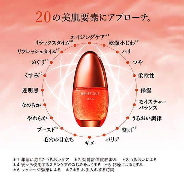 BENEFIQUE Serum, Refill, 50ml