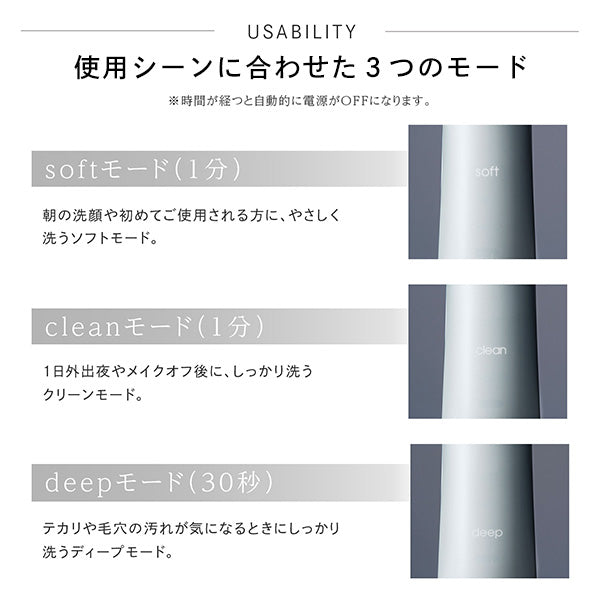 ReFa CLEAR Replacement Brush Set