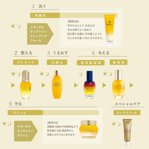 L'OCCITANE Immortelle Divine Cream, 50ml