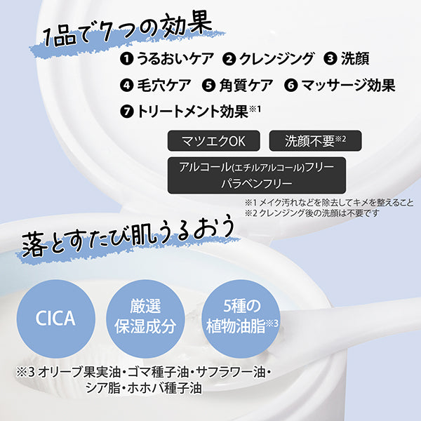 Softymo Clear Pro Cleansing Balm CICA White, 90g
