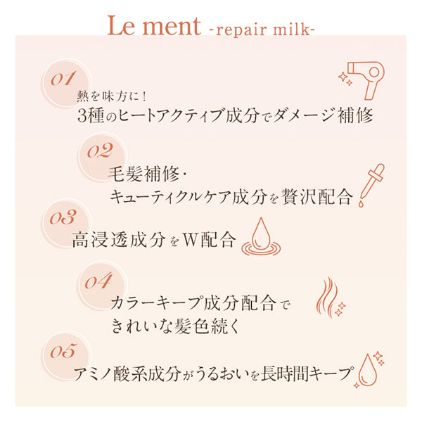 Le ment Repair Milk N (White Bouquet), 100ml