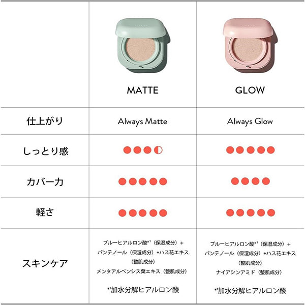 Neo Cushion Glow N, SPF46, PA++, 21N1, 15g