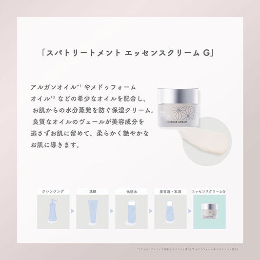Spa treatment Essence Cream G, 30g