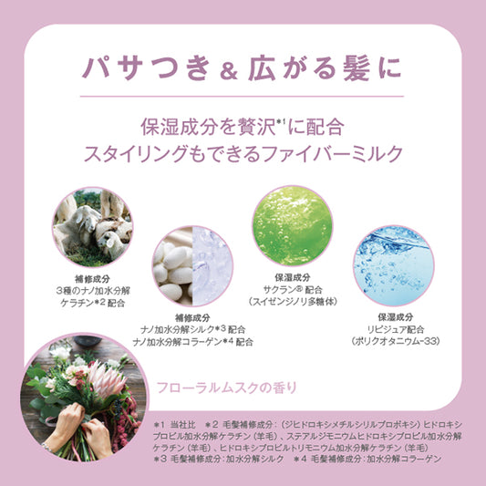 SGNI Moist Milk (Floral Musk), 80ml