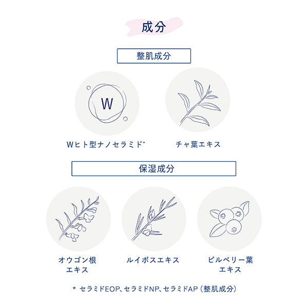 Jelly Conditioner, 120ml, Unscented