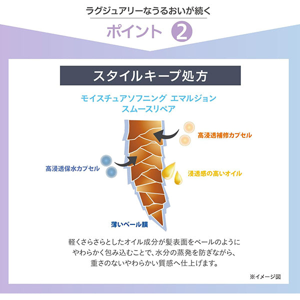 STEPHEN KNOLL Moisture Softening Emulsion Smooth Repair, 100ml, Moisturizing, Floral Fruity Musk