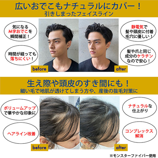 hair monster lab Monster Fiber Set (Dark Brown), 12g + 100ml