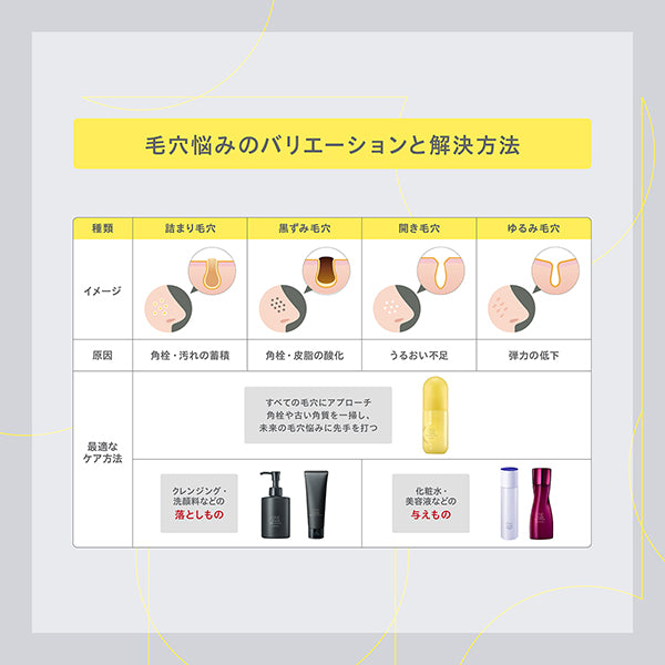 One By Kose Clear Peel Serum Refill, 120ml