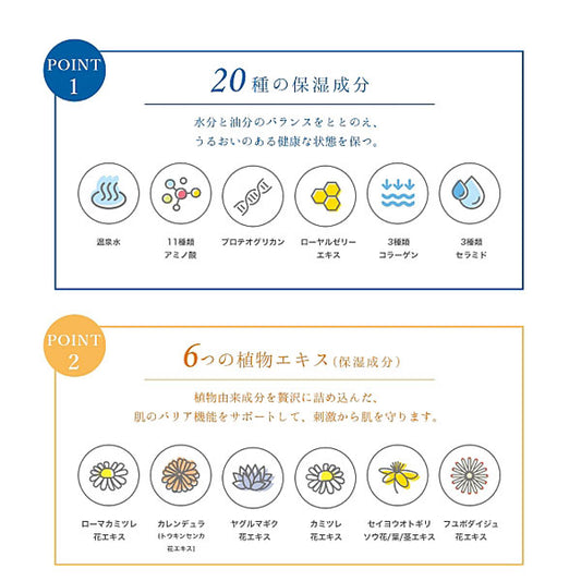 DR.MORITA 3-Type Fermented Liquid Mask (Aging Care/Neroli & Sweet Orange), 5 sheets